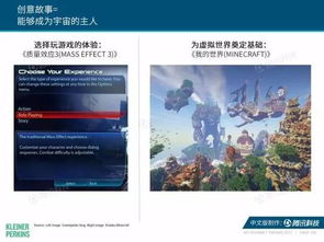 營銷人必看 2017年互聯網趨勢報告中文完整版解析